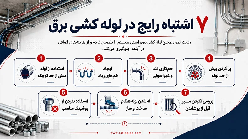 اشتباهات رایج برای لوله کشی برق ساختمان