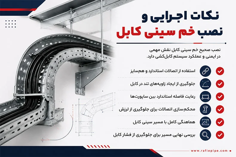 راهنمای نصب و اجرای صحیح خم سینی کابل