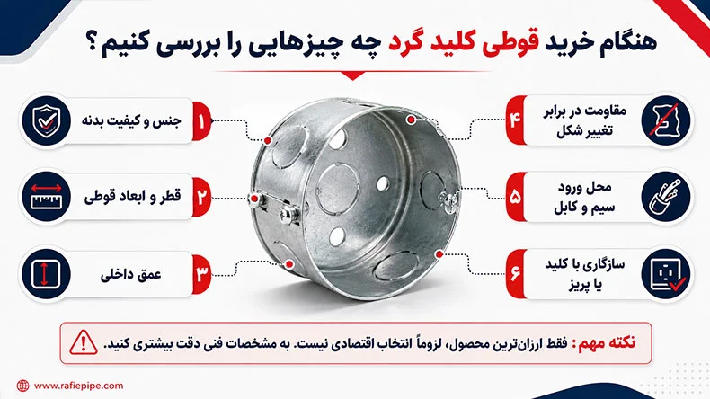 نکات مهم خرید قوطی کلید گرد برای پروژه‌ها