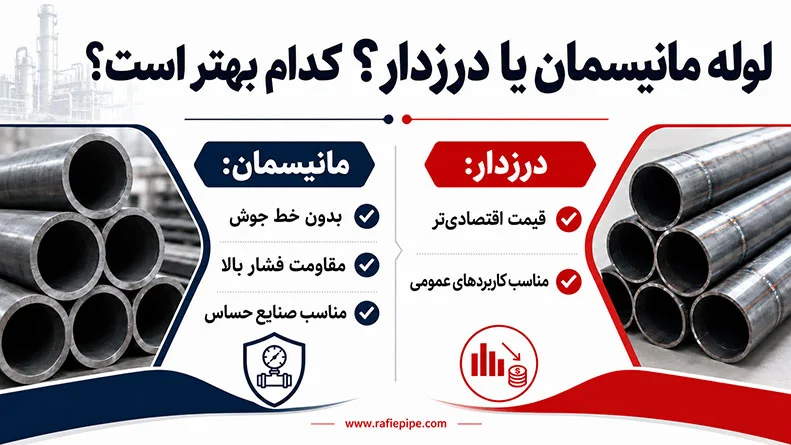 لوله مانیسمان بهتر است یا لوله درزدار؟ 