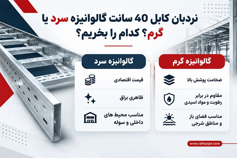 مقایسه نردبان کابل عرض 40 گالوانیزه گرم و سرد