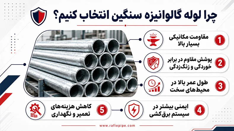 مزایای خرید لوله گالوانیزه سنگین