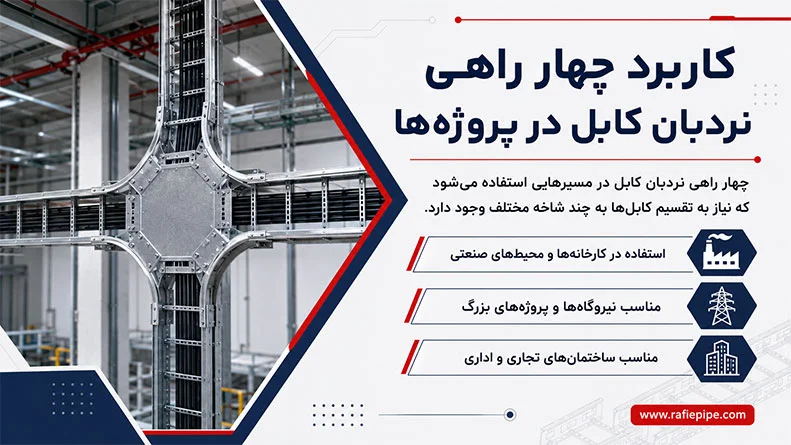 چهار راهی نردبان کابل و نقش کلیدی آن در برق کشی ساختمان