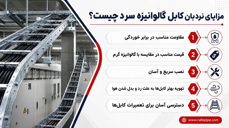 مزایای نردبان کابل گالوانیزه سرد