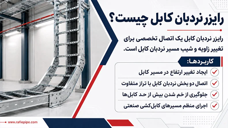 رایزر نردبان کابل چیست و چه کاربردهایی دارد؟ 