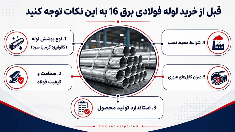راهنمای خرید لوله فولادی برق 16 گالوانیزه