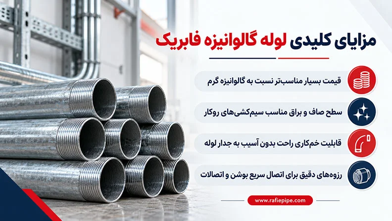 مزایا و برتری‌های لوله گالوانیزه فابریک