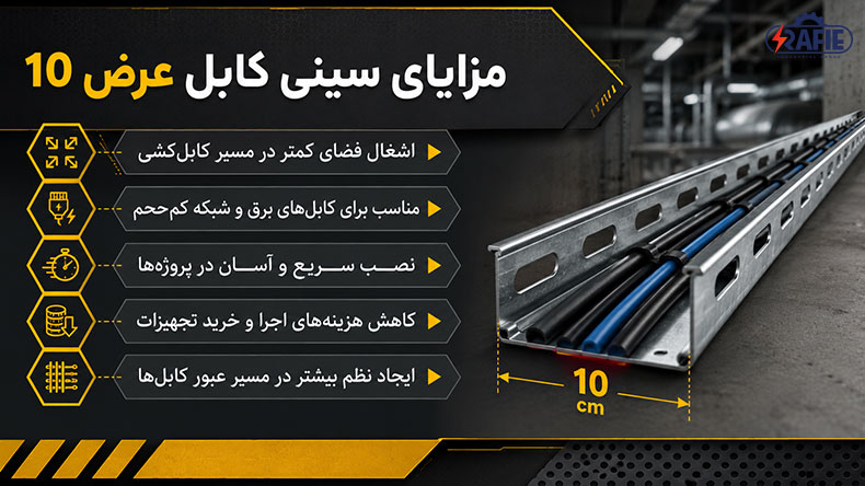 مزایای استفاده از سینی کابل عرض 10 سانتی متر
