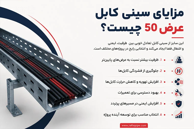 خرید سینی کابل عرض 50 با بهترین قیمت مستقیم از تولیدکننده