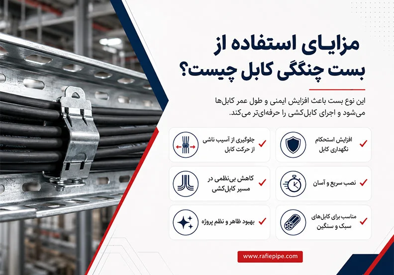 بست چنگکی کابل برای نظم دهی ایمن به کابلها و محافظت دقیق