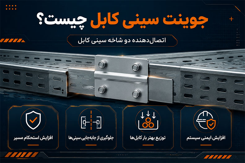 جوینت سینی کابل قطعه‌ای برای اتصال دو سینی کابل به یکدیگر