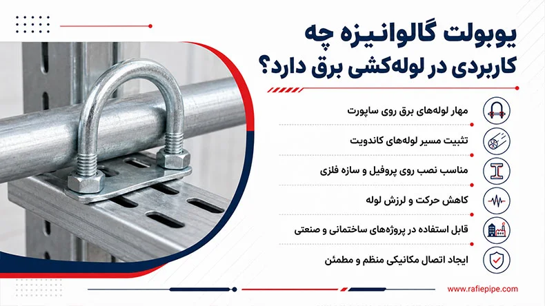 کاربردهای یوبولت گالوانیزه استاندارد برای لوله کشی برق